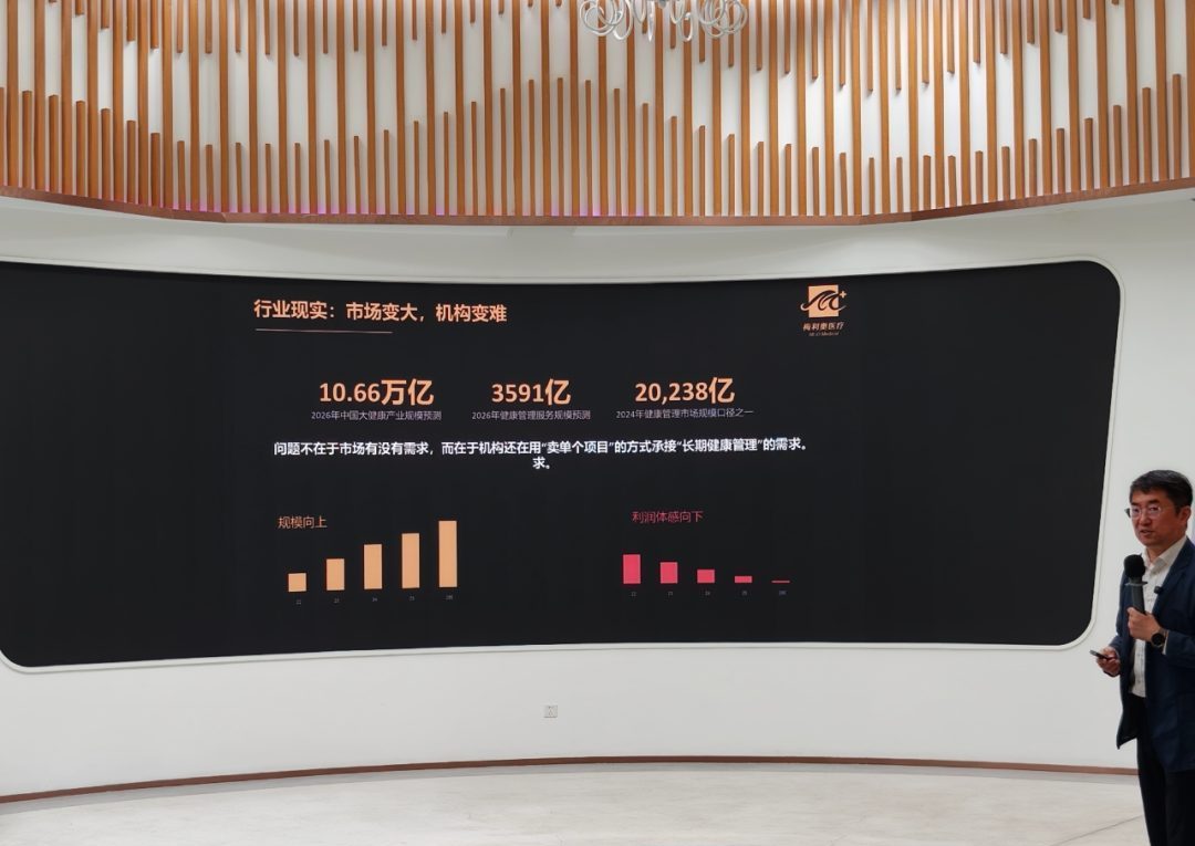 长寿诊所建起来了，客户从哪来？——深圳站研学的一条完整链路（配图 7）